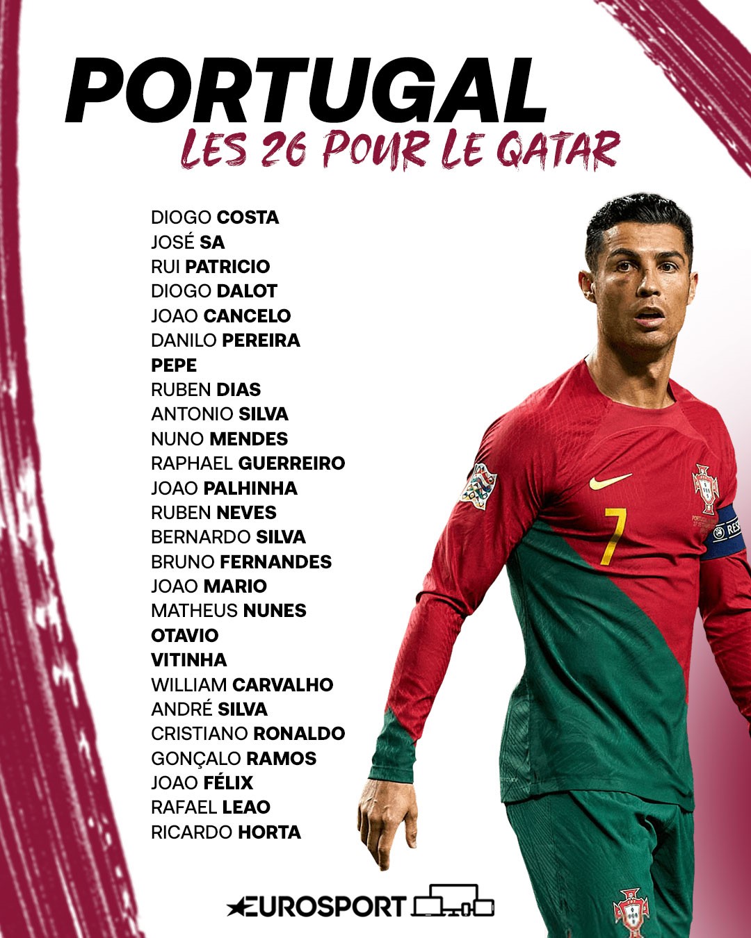 Qatar 2022 : Le coach du Portugal dévoile sa liste officielle, 9 stars zappées