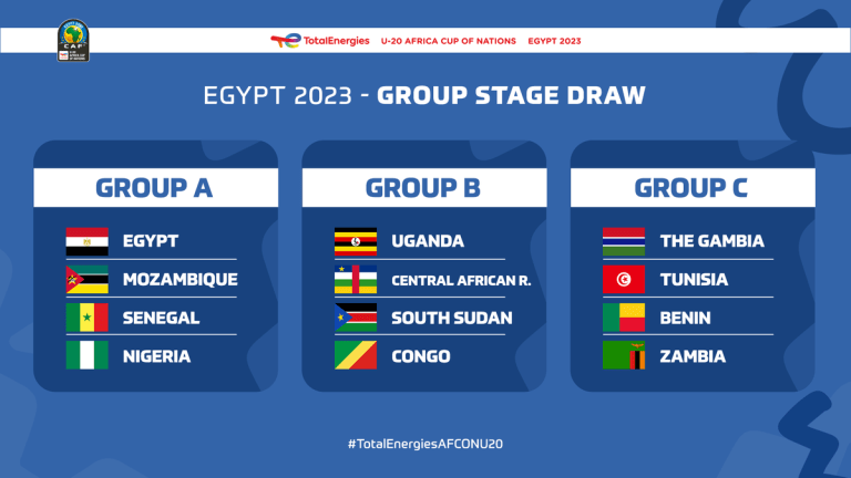 Tirage CAN U20 : Le Sénégal retrouve l’Egypte