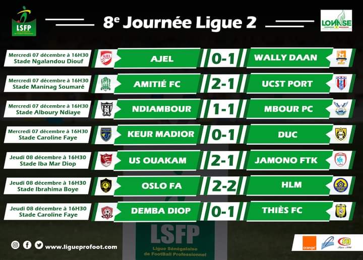 Ligue 2 : Thiès FC bat Demba Diop 1-0, tous les résultats de la journée